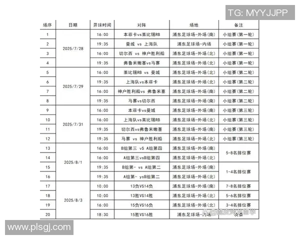 曼城对阵马赛精彩比分揭晓赛事回顾与分析