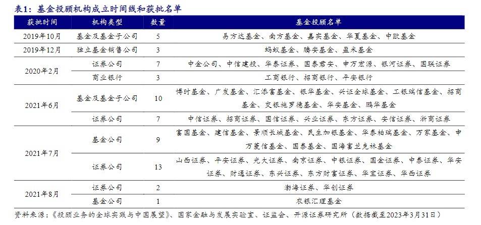 emc易倍投资如何才能有获得感？(图1)