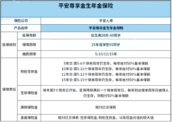 emc易倍理财排行榜理财排行榜前十名险前十名2022(图1)